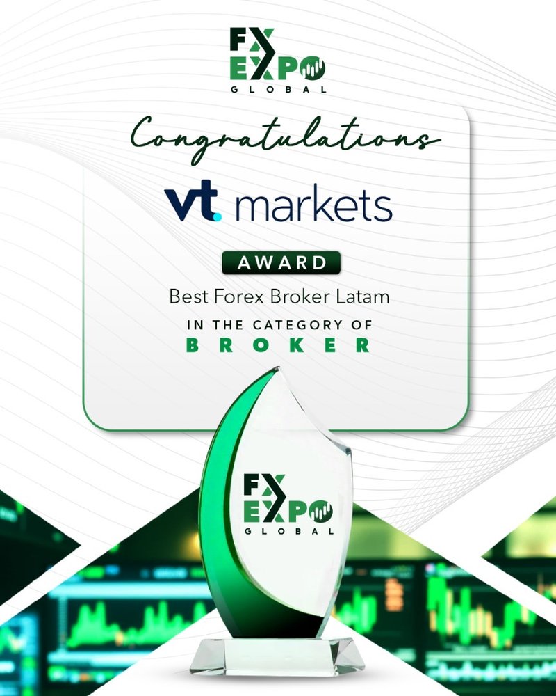 VT Markets